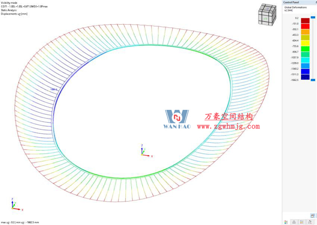 科技賦能品質工程 | 萬豪集團攜手浙大團隊圓滿完成無錫奧體中心膜結構排水試驗驗收