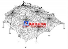 膜結(jié)構(gòu)荷載分析是什么？張拉膜結(jié)構(gòu)荷載分析的方法及作用有哪些？