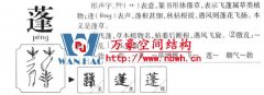 “棚”和“篷”，怎么區(qū)分？